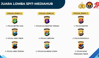 Polda-NTT-Raih-Juara-3-Zona-C-Lomba-SPIT-dan-Mediahub-dalam-Rangka-HUT-Bhayangkara-ke-79