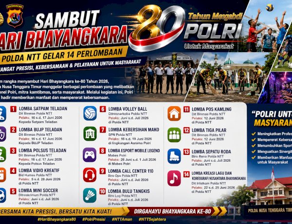 Sambut Hari Bhayangkara ke-80, Polda NTT Gelar 14 Perlombaan Meriahkan Semangat Presisi dan Kebersamaan