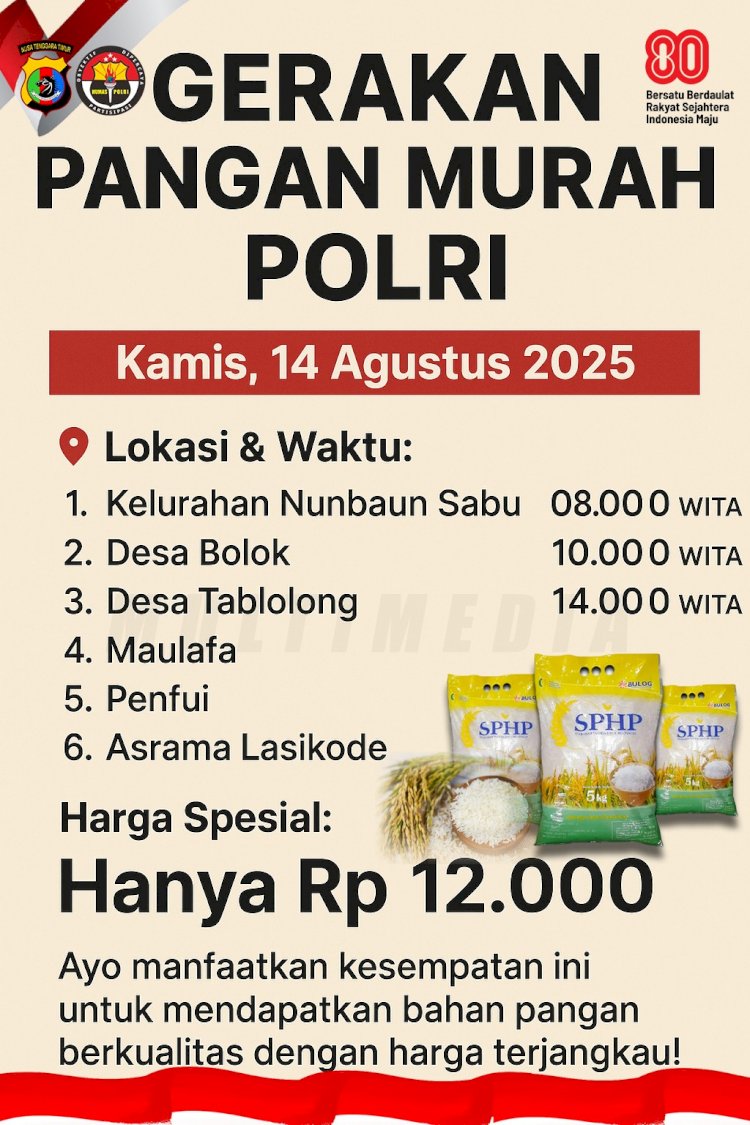 Jangan Lewatkan! Gerakan Pangan Murah Polri Hadir di Enam Titik di Kota Kupang Hari Ini