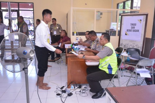 Pelaksanaan Rikmin Penerimaan terpadu Anggota Polri Panitia Panda Polda NTT